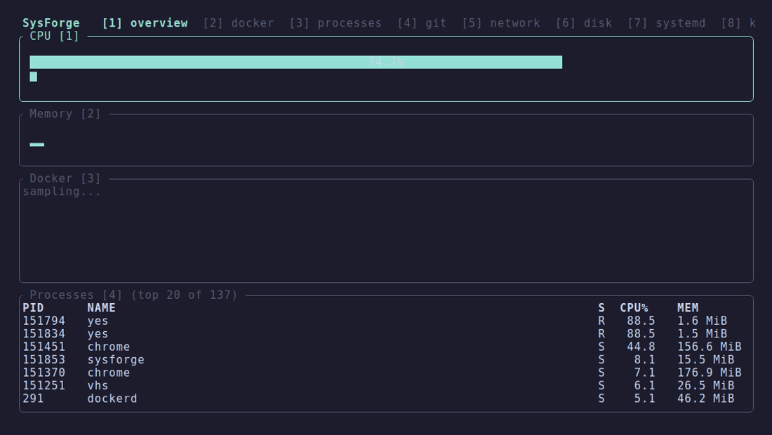 Painel de CPU do SysForge atualizando em tempo real no terminal